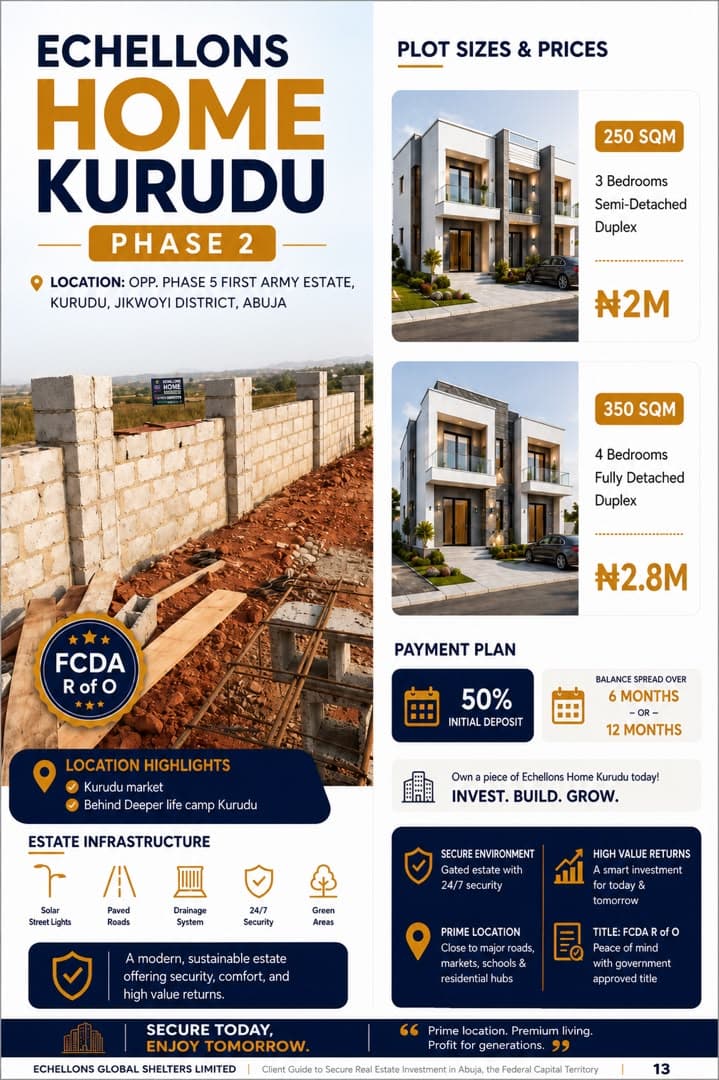 Residential Lands by Echellons Home Kurudu Phase 2 , Payment: 50% initial deposit